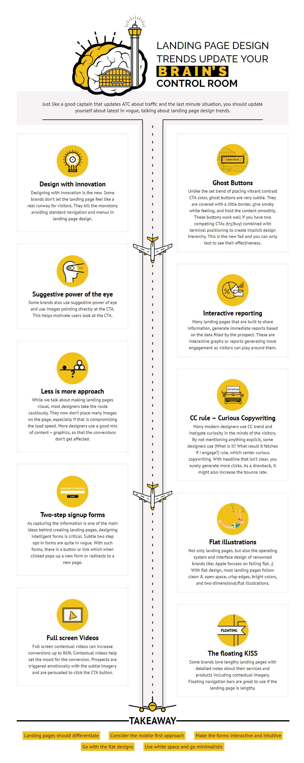 landing page infographic